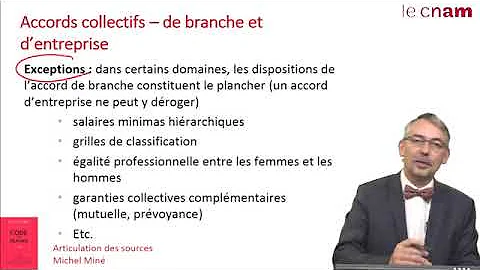 Quelles sont les différentes sources du droit du travail ?