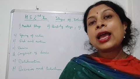 H. S. 2nd year, lecture no 67, Stages of voluntary action