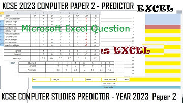KCSE 2023 Computer Studies Microsoft Excel Question Predictor -EXCEL QUIZ