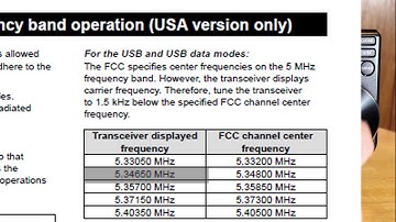 Icom IC-7300 from A to Z - Part 5
