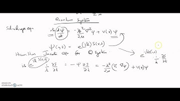 WKB approximation video 1