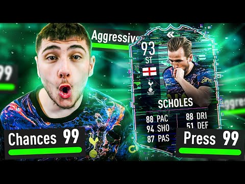 FLASHBACK SCHOLES
