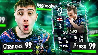 FLASHBACK SCHOLES