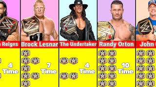 Top 20 WWE Champion By Reign Rank