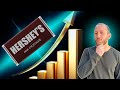 Hershey price melts while fundamentals grow hsy stock analysis