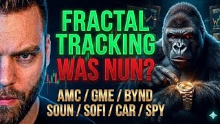 WAS NUN? Fraktal Tracking: AMC / GME / BYND / SOUN / SOFI / CAR / SPY