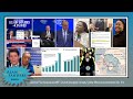 America First Spreads at WEF, Church Disruption Arrests, Cobra Effect and Greenland | Ep. 014