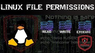 Linux File Permissions | Malayalam beginner friendly - Explained