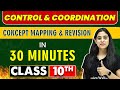 CONTROL & COORDINATION in 30 Minutes || Mind Map Series for Class 10th