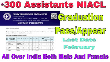 NIACL Assistant 2024 Notification Out | NIACL Assistant Salary, Syllabus, Exam Pattern |Full Details