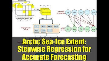 Arctic Sea-Ice Extent: Stepwise Regression for Accurate Forecasting