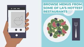Guests Can Now Pre-Order Food for Pick-Up at Select LAX Restaurants