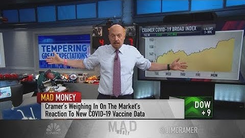 Jim Cramer: Coronavirus stocks came back with a 