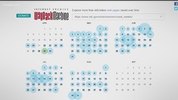 Did the CDC say only 6% of COVID-19 fatalities were caused directly by the virus?