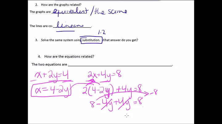 MPM2D 1.3 Investigate Linear Relations and Equivalent Linear Systems