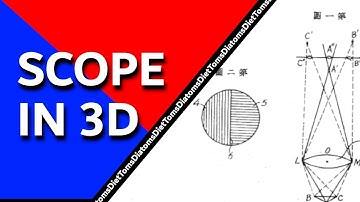 ShinyaVision - Experience The Microcosmos in 3D with this Simple Microscope Mod