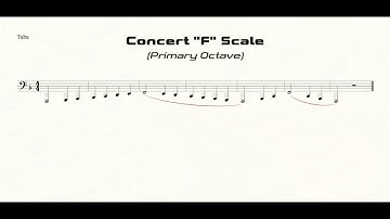 Tuba F Scale Practice in Half-Quarter All-State Pattern (primary octave)