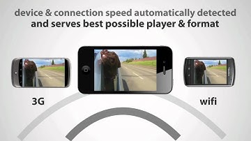 The Launchpad6 Mobile Site