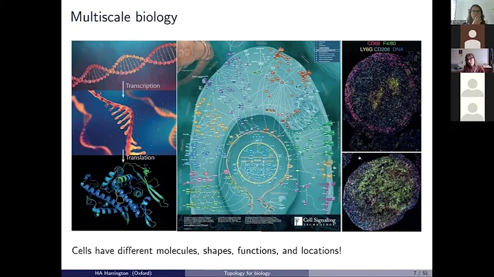 Keynote: Computational Topology and Applications to Biological Data (Prof. Heather Harrington)