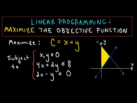 Linear Programming Example