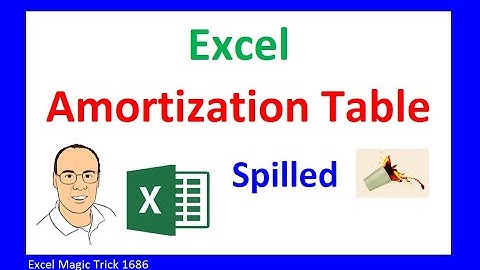 Dynamic Excel Amortization Table. Microsoft 365 Spilled Array Magic! Excel Magic Trick 1686.