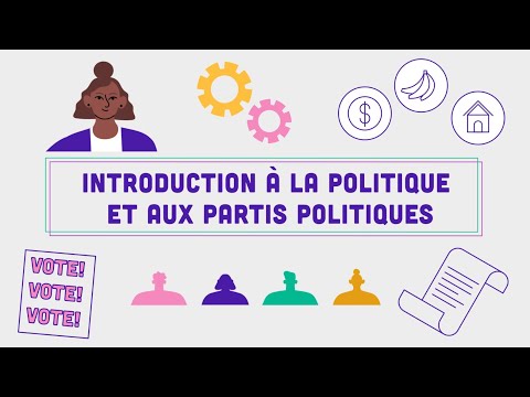 Vidéo: Party is Parti politique : définition, concept, types et caractéristiques
