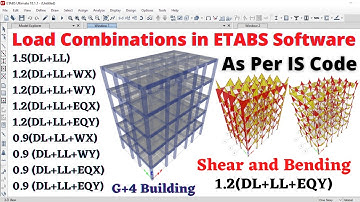 Load Combinations in ETABS software as per IS code | load combinations | building design | civil |