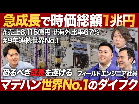 【業界研究】9年連続世界No.1のダイフクが面白い【超優良】｜MEICARI（メイキャリ）就活Vol.1050
