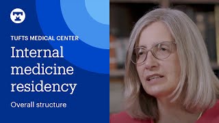Tufts Medical Center - Internal Medicine Residency Program: Overall Structure
