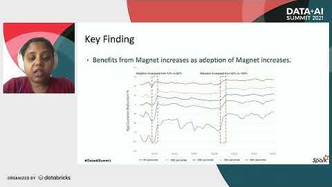 Magnet Shuffle Service: Push-based Shuffle at LinkedIn