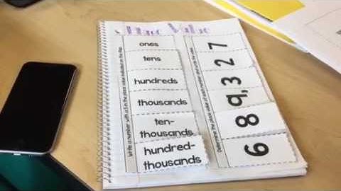 Math 4.NBT.1 Interactive Notebook