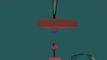 360 Ball Track Animation Test 2