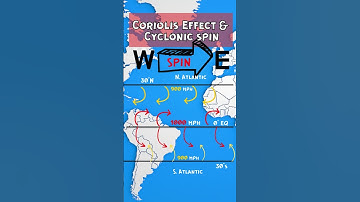 Why Do Tropical Cyclones Spin Different Directions Either Side Of The Equator?