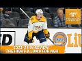 Juuse saros youth movement and three free agent signings nashville predators 202324 in review