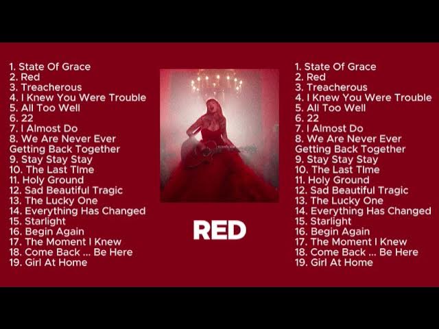 Red - Taylor Swift #edit #music #playlist #albumsong #taylorswift #trending #fyp #red #song #red