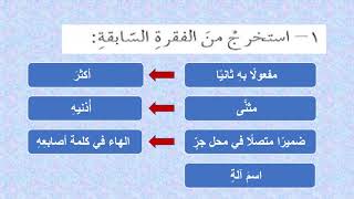 حصة اللغة العربية للصف العاشر 19-5