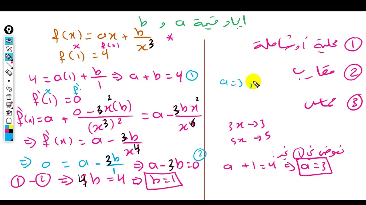 أفكار هامة مجالس وائتلاف /ايجاد قيم ثوابت