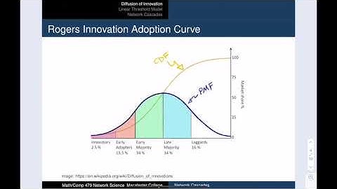 NetSci 11-1 Cascades on Networks