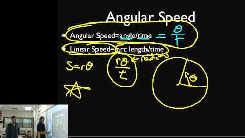 Angular Speed