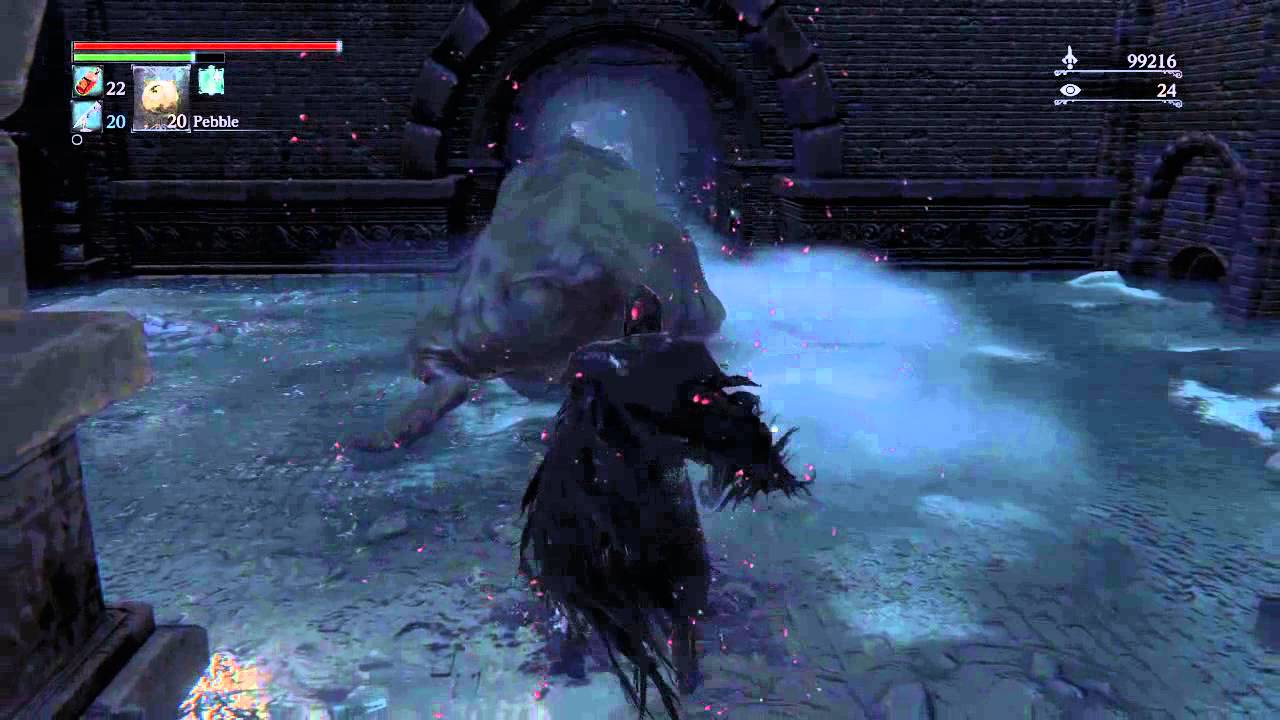Face your Fears - YouTube