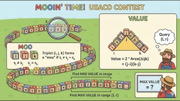 USACO Bronze 2025 Open Q3 Its Mooin Time III