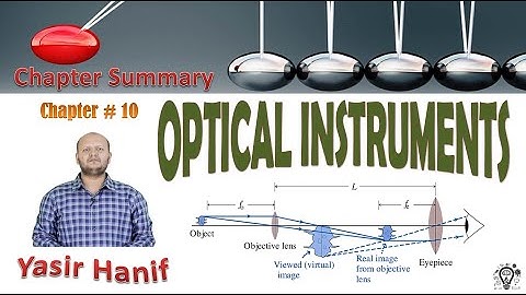 1st Year Physics - Chapter 10 – OPTICAL INSTRUMENTS
