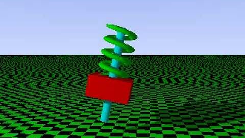 Mass Spring System mounted on a Pendulum