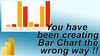 this is the right way of creating bar chart with hierarchy in powerbi | mi tutorials