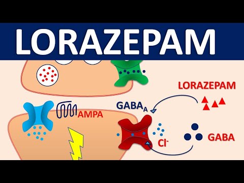 Lorazepam - طریقہ کار، مضر اثرات، احتیاط اور استعمال