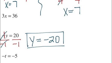 2.2 Solving 1-step equations using the multiplication principle