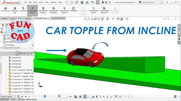 Learn Speed CAR topple from INCLINE | SolidWORKS Motion Assembly | Basic  Tutorial | Suspension