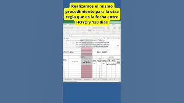 Formato Condicional para resaltar celdas ejemplo Fecha Entre #shorts