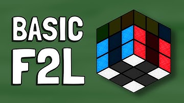 Basic F2L Tutorial | Cubeorithms