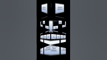 HCM Extracts Overview